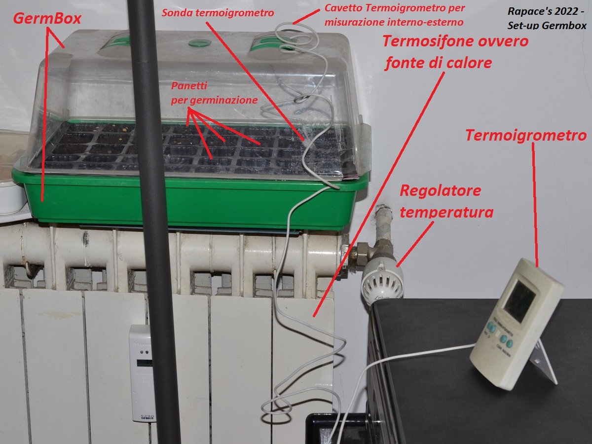 Germbox su Termosifone con Misuratore Temperatura.jpg